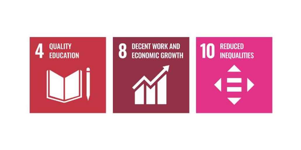 Duolingo addresses Sustainable Development Goals 4, 8 & 10